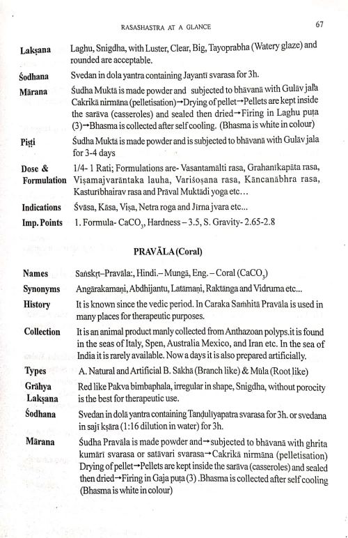 Rasa Sastra At A Glance